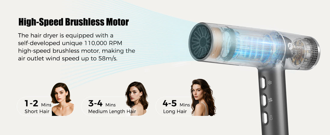 Slopehill 2001 High-Speed Hair Dryer Review: The Ultimate Salon Experience at Home