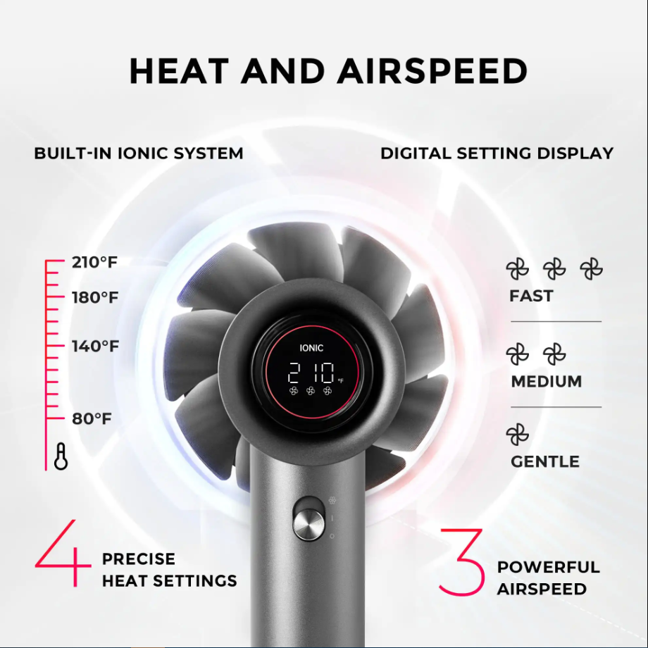 Travel Hair Dryers 2025: 7 Lightweight Options for Fall Weekend Getaways