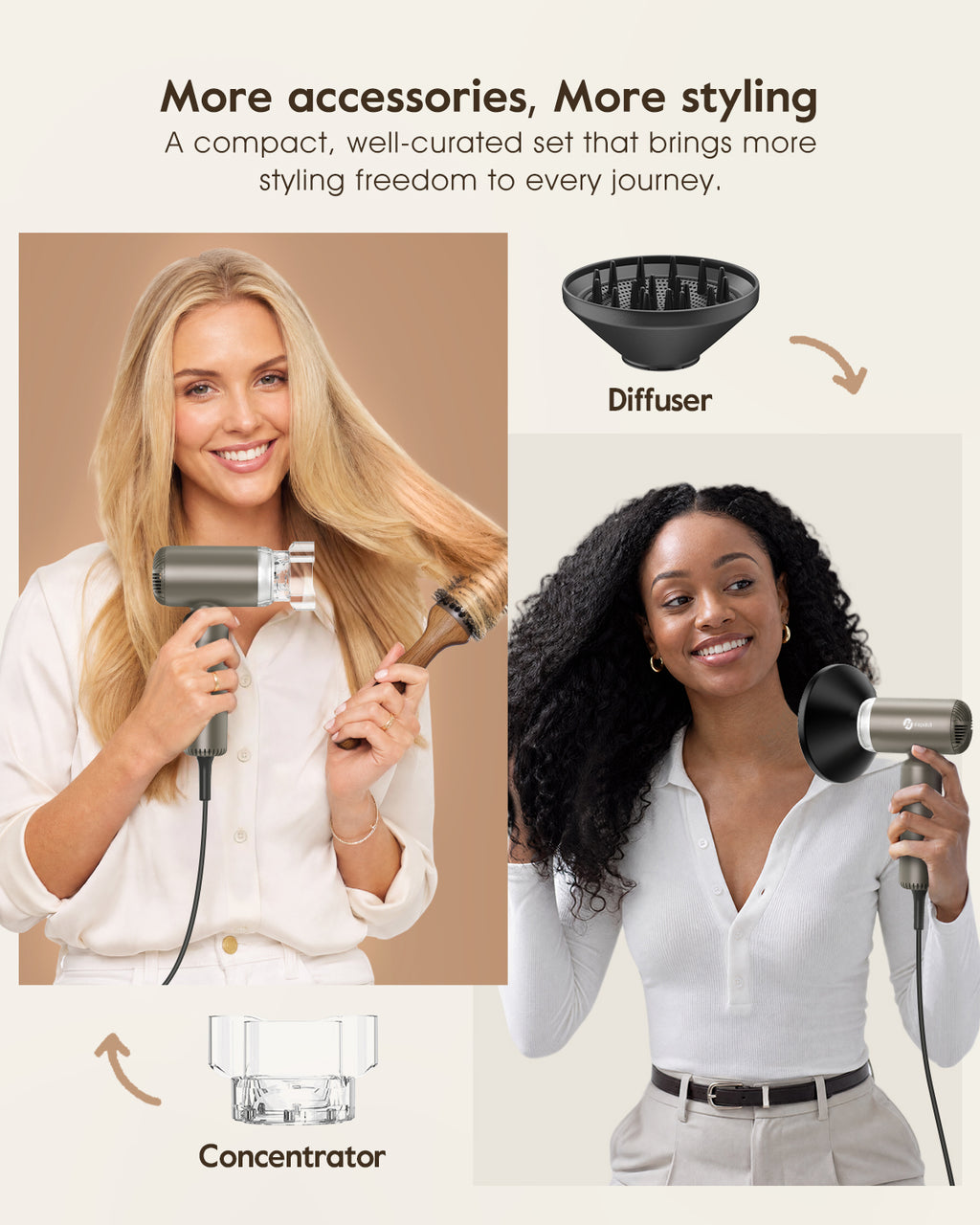 Slopehill® Dual Voltage Travel Mini Hair Dryer-Coffee