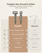 Slopehill® Dual Voltage Travel Mini Hair Dryer-Coffee
