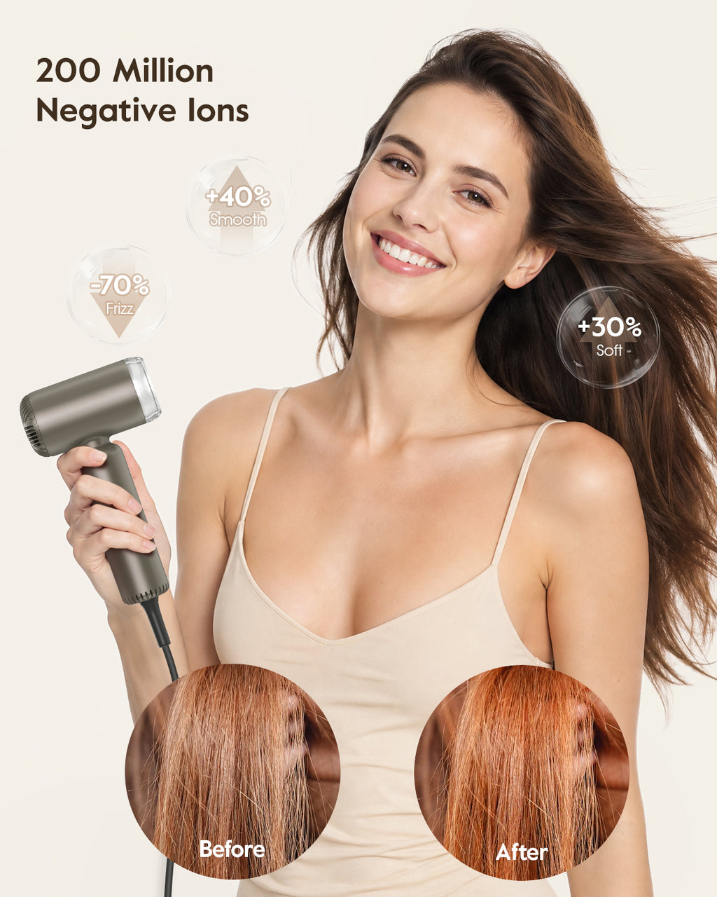 Slopehill® Dual Voltage Travel Mini Hair Dryer-Coffee