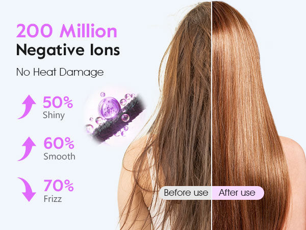 High-speed Hair Dryer