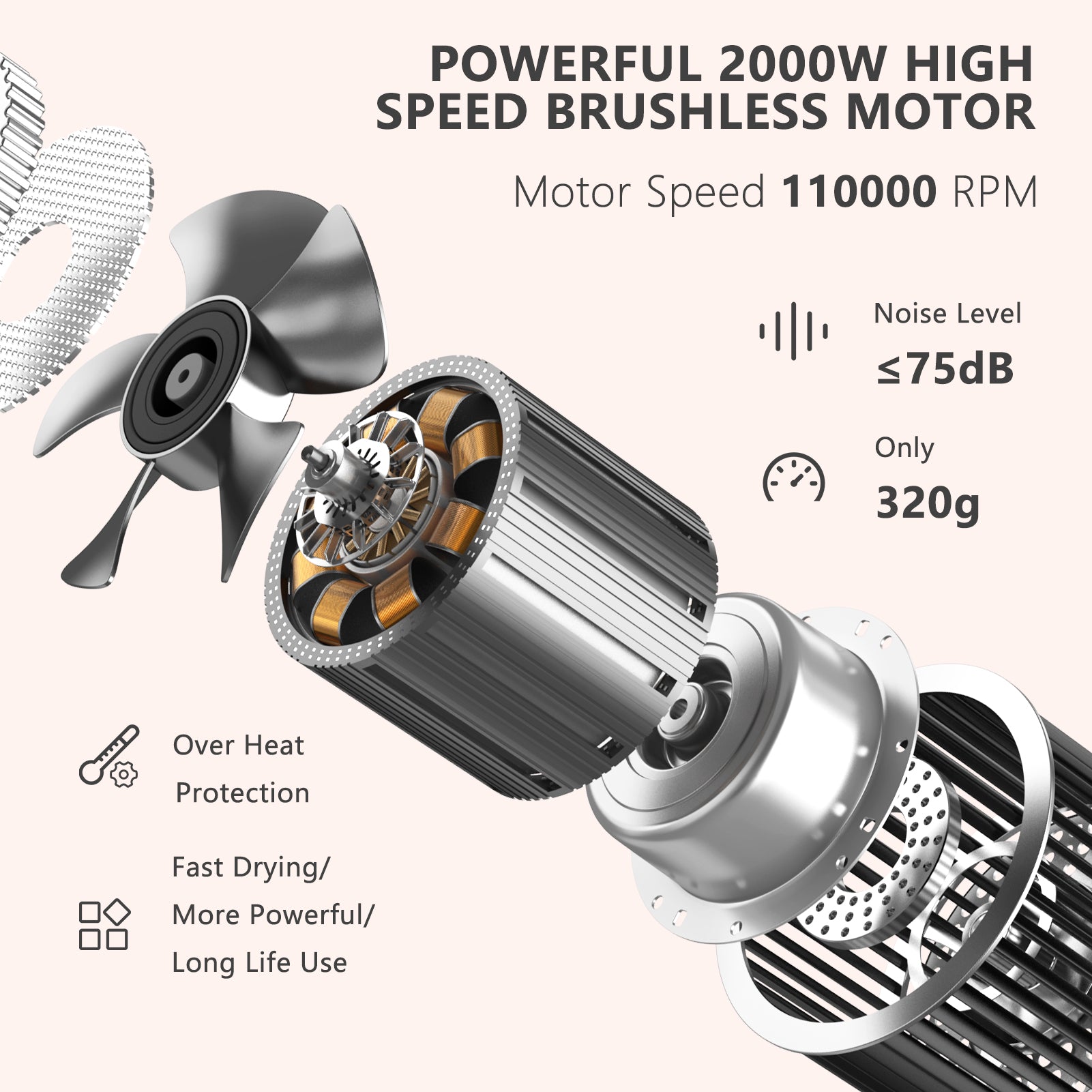 Super Powerful Hair Dryer