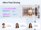 Slopehill® High-Speed Hair Dryer
