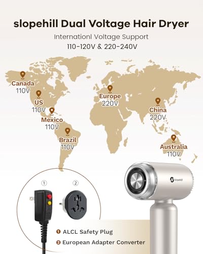 Slopehill Travel-Friendly 110,000 RPM Hair Dryer | Super Fast Drying, 200 Million Ions for Smooth, Shiny Hair | Ultra-Light, Ergonomic Design with Magnetic Nozzles & Travel Case