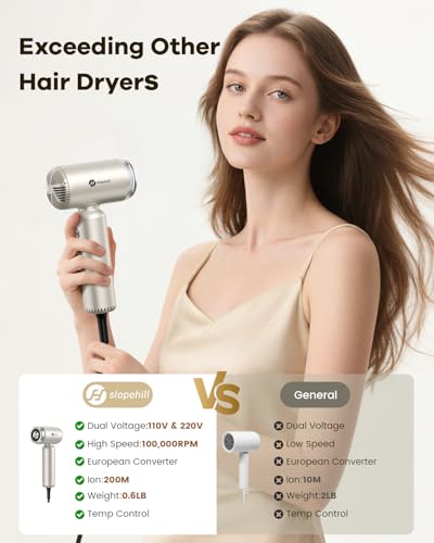 Slopehill Travel-Friendly 110,000 RPM Hair Dryer | Super Fast Drying, 200 Million Ions for Smooth, Shiny Hair | Ultra-Light, Ergonomic Design with Magnetic Nozzles & Travel Case