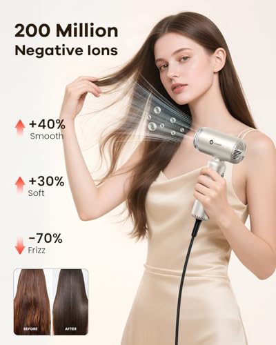 Slopehill Travel-Friendly 110,000 RPM Hair Dryer | Super Fast Drying, 200 Million Ions for Smooth, Shiny Hair | Ultra-Light, Ergonomic Design with Magnetic Nozzles & Travel Case