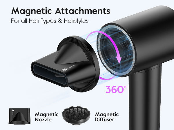 High-speed Hair Dryer