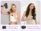 Slopehill® High-Speed Hair Dryer
