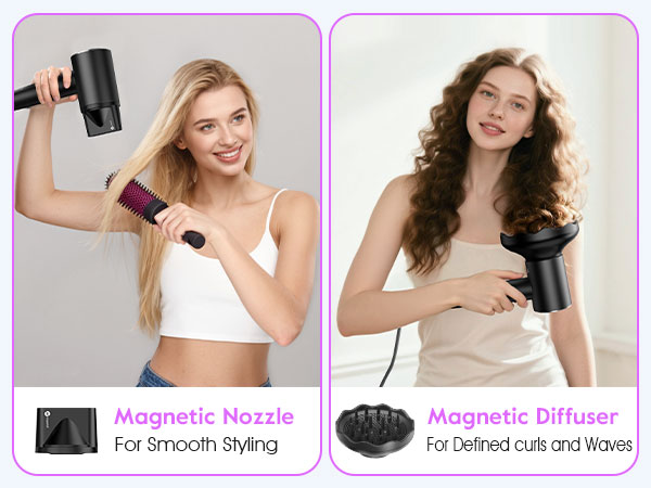 High-speed Hair Dryer