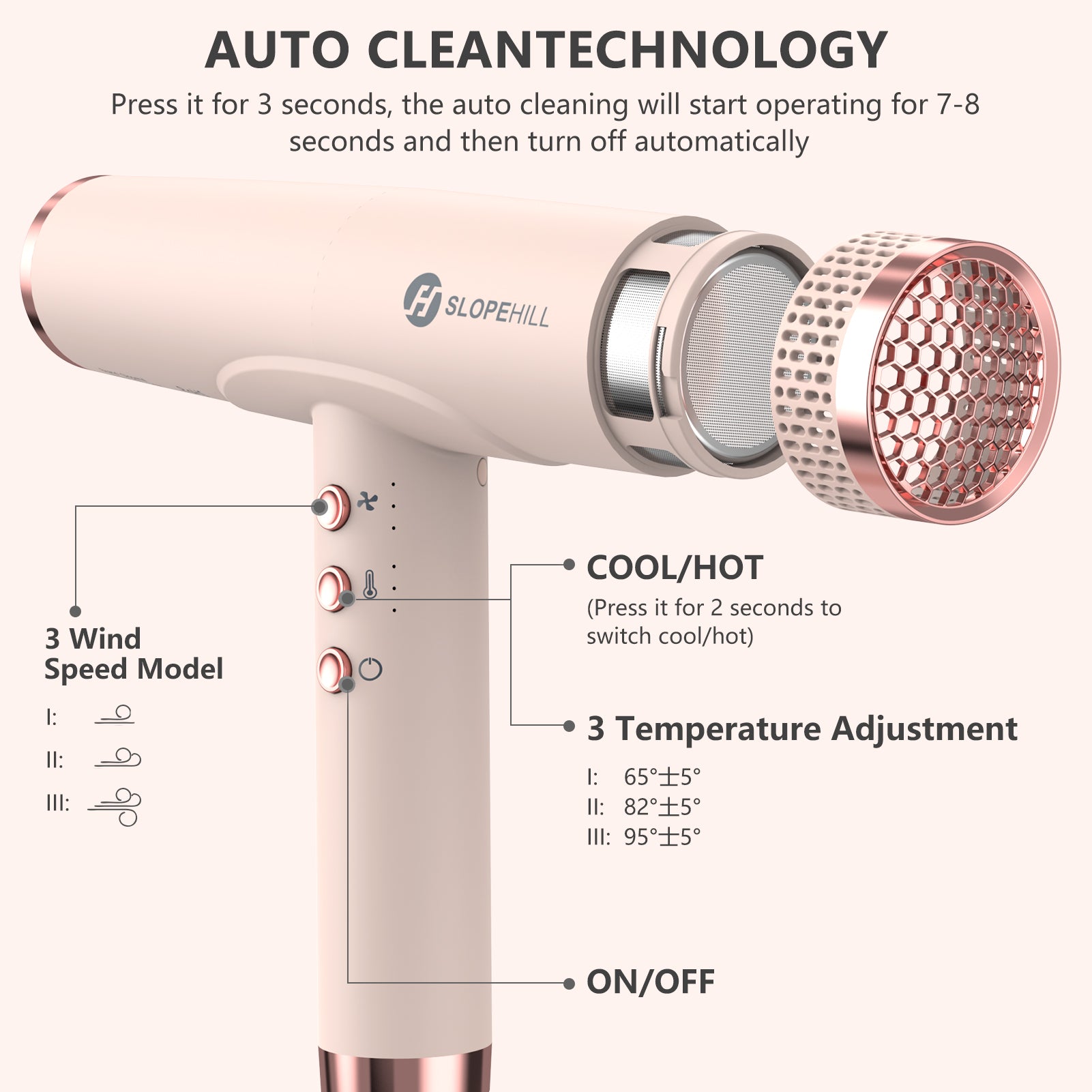 Super Powerful Hair Dryer