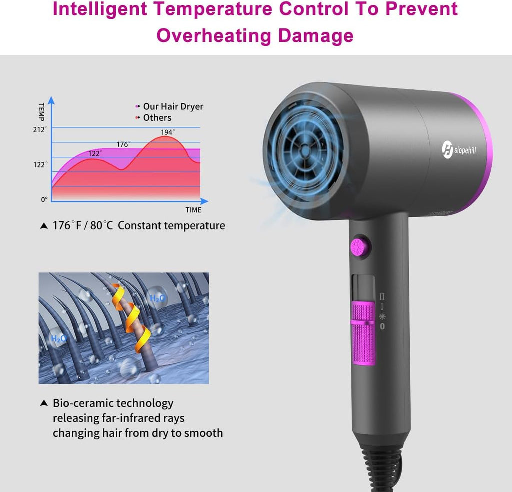 Slopehill® Professional Ionic Hair Dryer