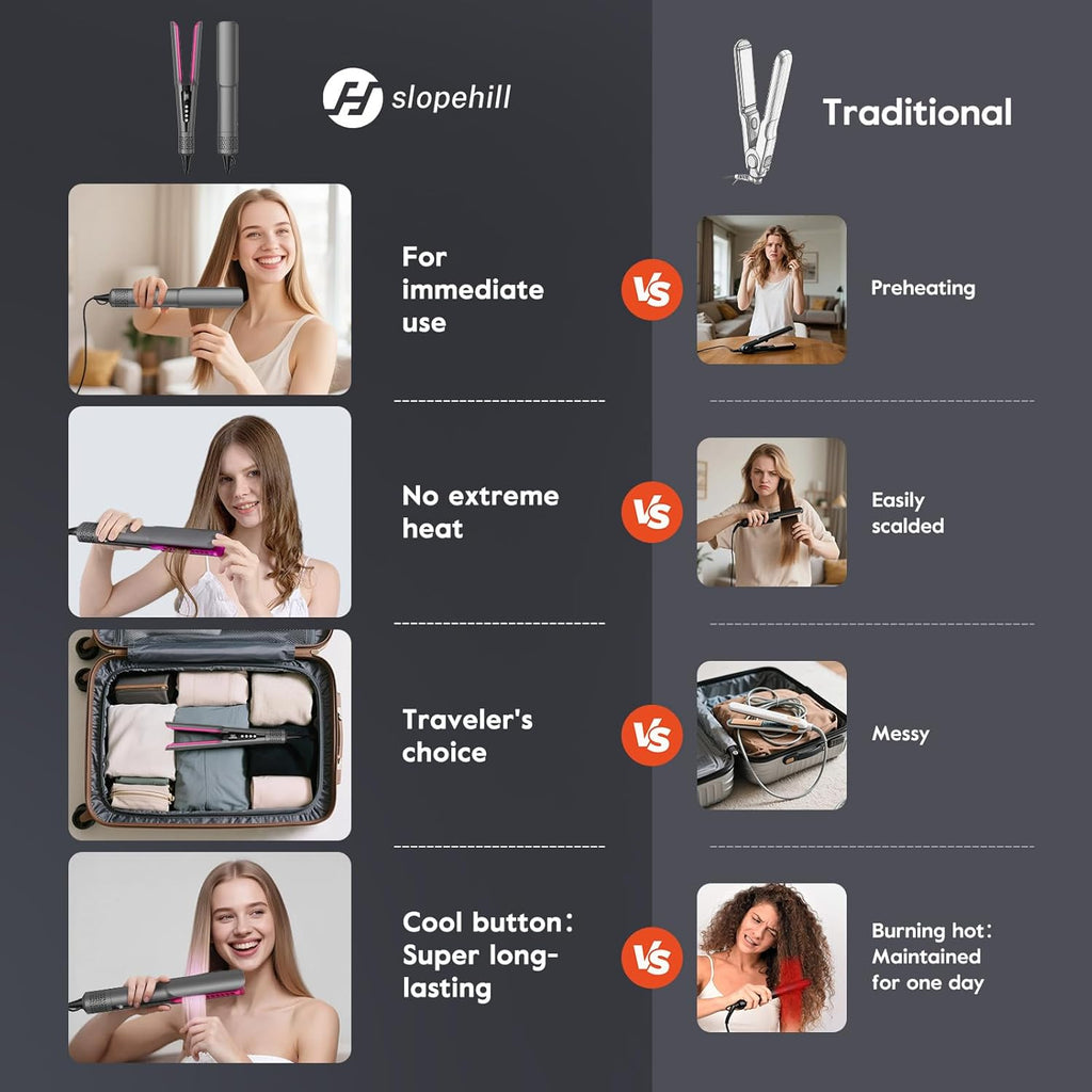 2-in-1-Haarglätter
