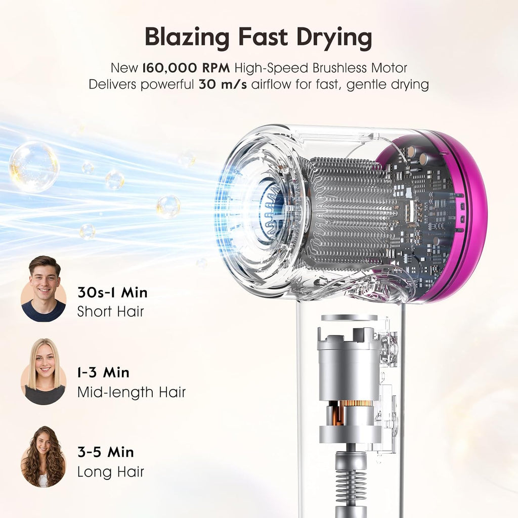 Slopehill®Professional Ionic Hair Dryer, Blow Dryer with Diffuser, Gray