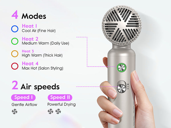 Travel Hair Dryer - Dual Voltage