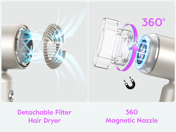 Travel Hair Dryer - Dual Voltage