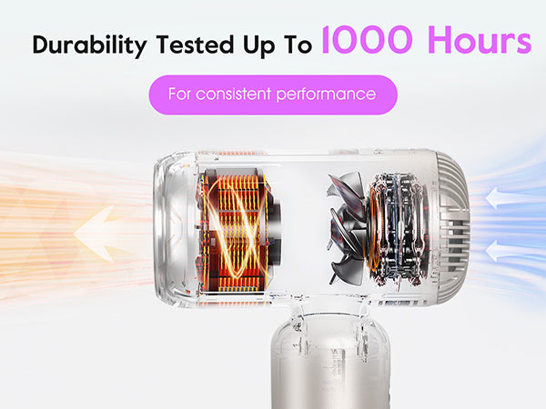 Travel Hair Dryer - Dual Voltage