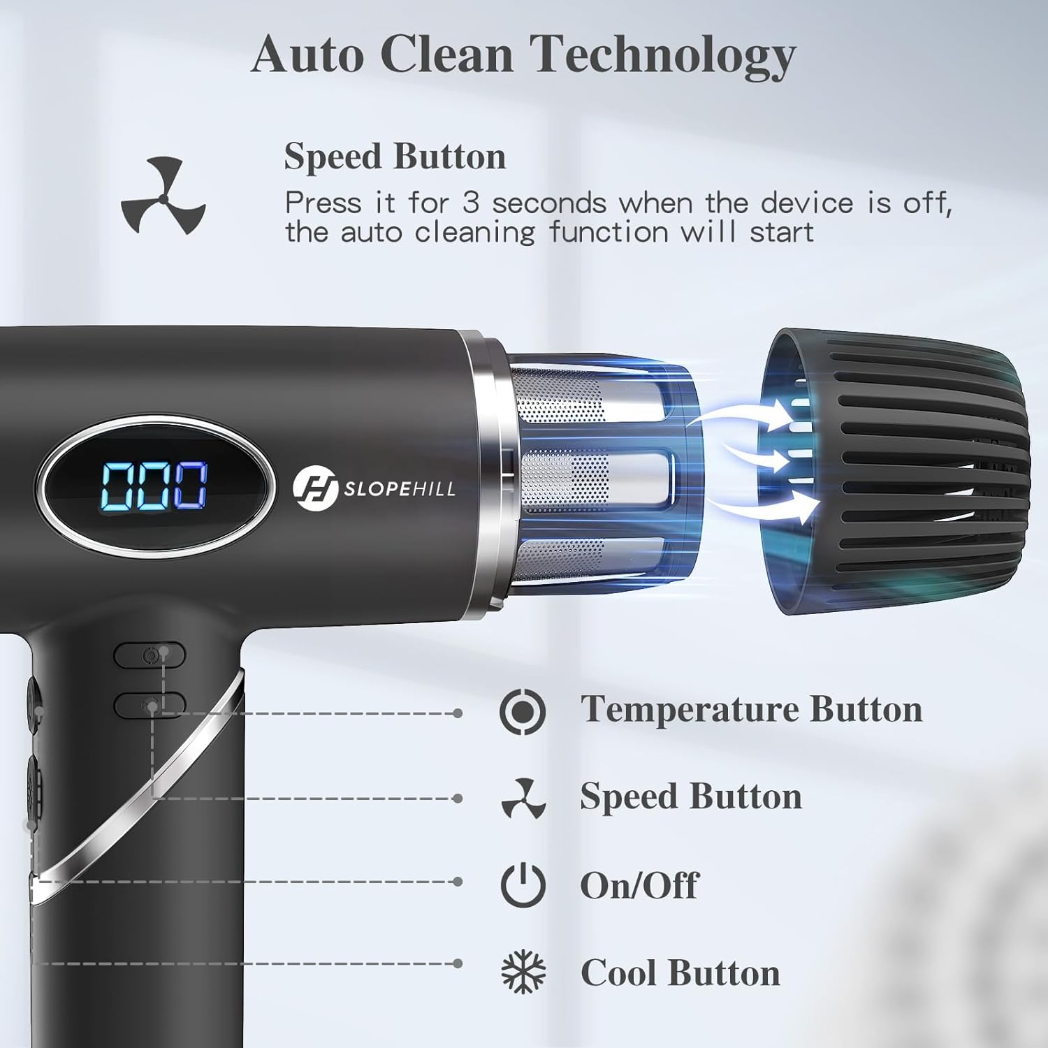 Slopehill Professional Foldable Ionic High-Speed Hair Dryer, Portable Compact with Magnetic Diffuser/Nozzle & LCD Display