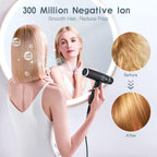 Slopehill Professional Foldable Ionic High-Speed Hair Dryer, Portable Compact with Magnetic Diffuser/Nozzle & LCD Display