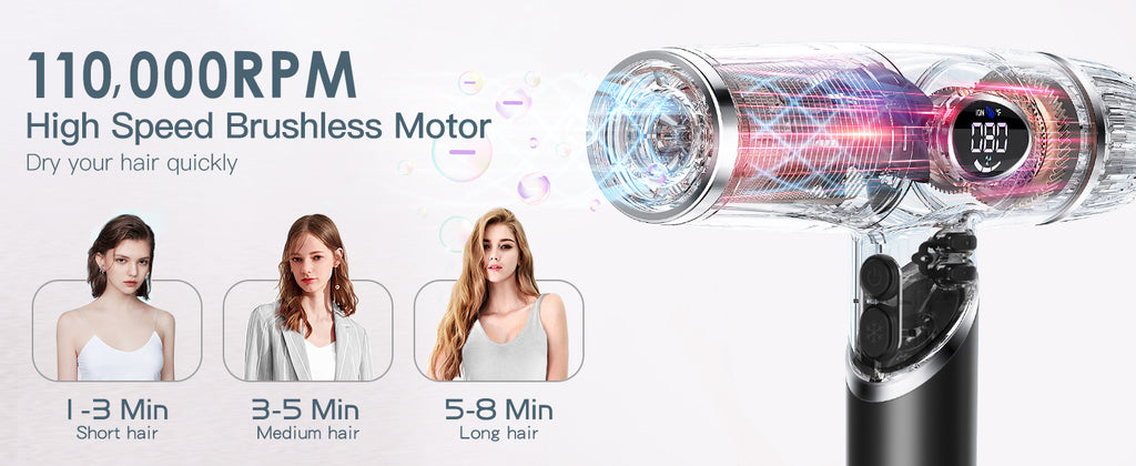 Slopehill Professional Foldable Ionic High-Speed Hair Dryer, Portable Compact with Magnetic Diffuser/Nozzle & LCD Display