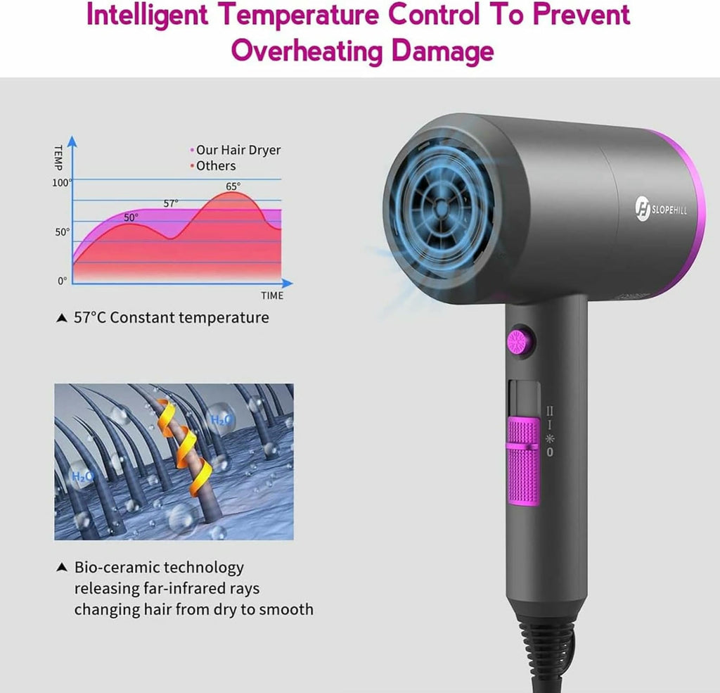 Slopehill AC Hammer Ionic Hair Dryer, Fast Drying Low Noise, 2 Nozzles & Diffuser, Home/Salon/Travel