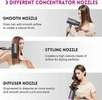 Slopehill AC Hammer Ionic Hair Dryer, Fast Drying Low Noise, 2 Nozzles & Diffuser, Home/Salon/Travel