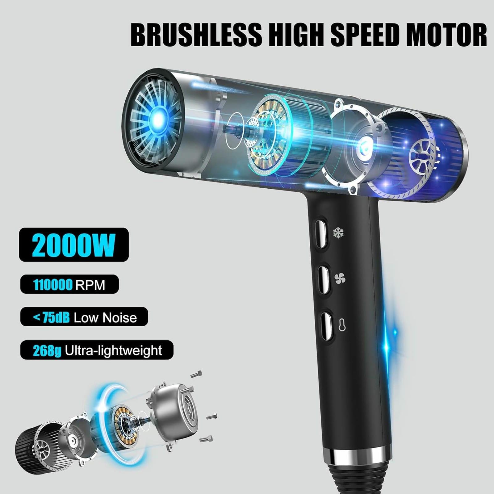 Slopehill Hair Dryer with Unique Brushless Motor | Intelligent Fault Diagnosis | Innovative Microfilter | Oxy Active Technology | Led Display