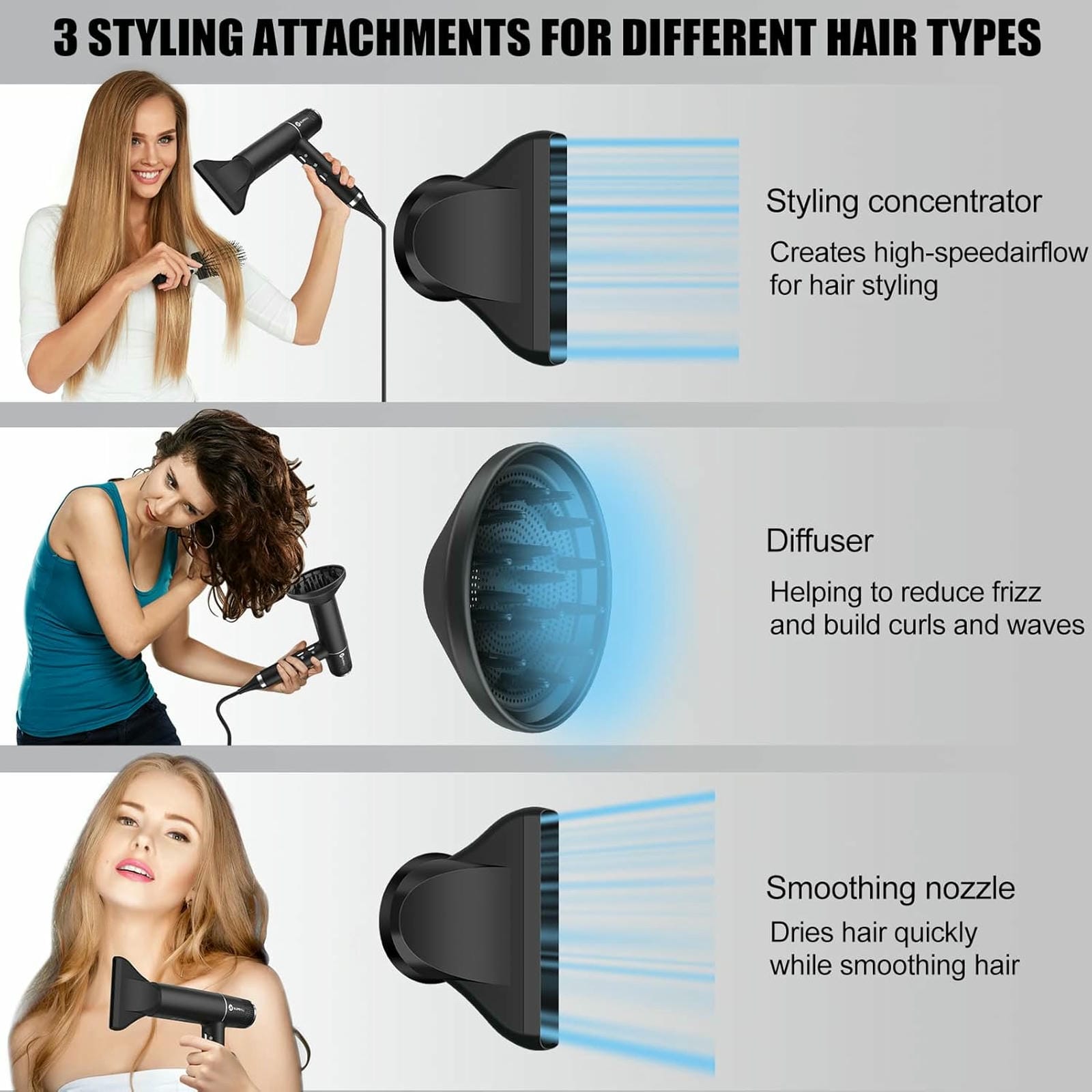 Slopehill Hair Dryer with Unique Brushless Motor | Intelligent Fault Diagnosis | Innovative Microfilter | Oxy Active Technology | Led Display
