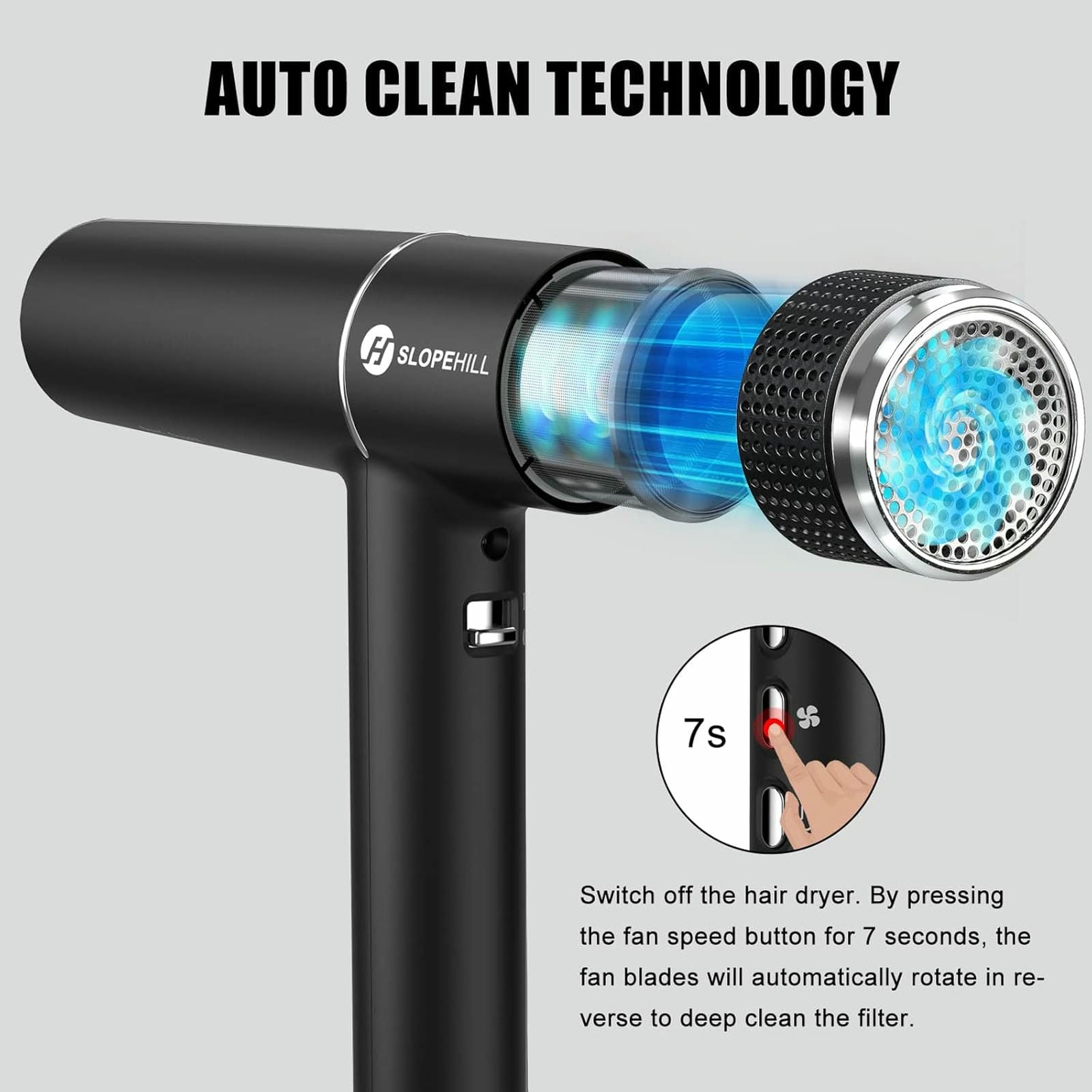 Slopehill Hair Dryer with Unique Brushless Motor | Intelligent Fault Diagnosis | Innovative Microfilter | Oxy Active Technology | Led Display