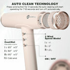 Slopehill Super Powerful 2000W Hair Dryer | 26m/s Salon-Quality Winds, 30 Million Ions for Smooth, Healthy Hair | Ultra-Quiet, Lightweight, 12 Heat & Cool Settings