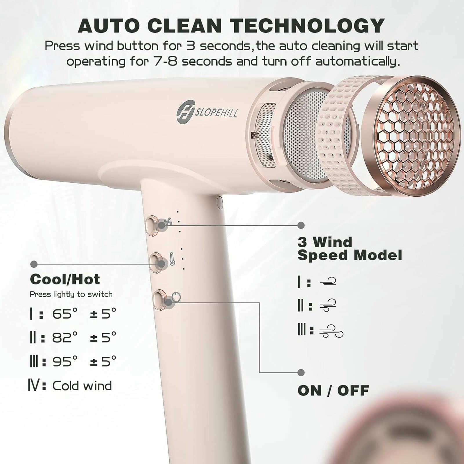 Slopehill Professional Hair Dryer with Diffuser, Ionic Hair Dryer,Lightweight Compact Powerful & Fast Salon Blow Dryer with High Speed Brushless Motor, Travel Hairdryer, Women & Men