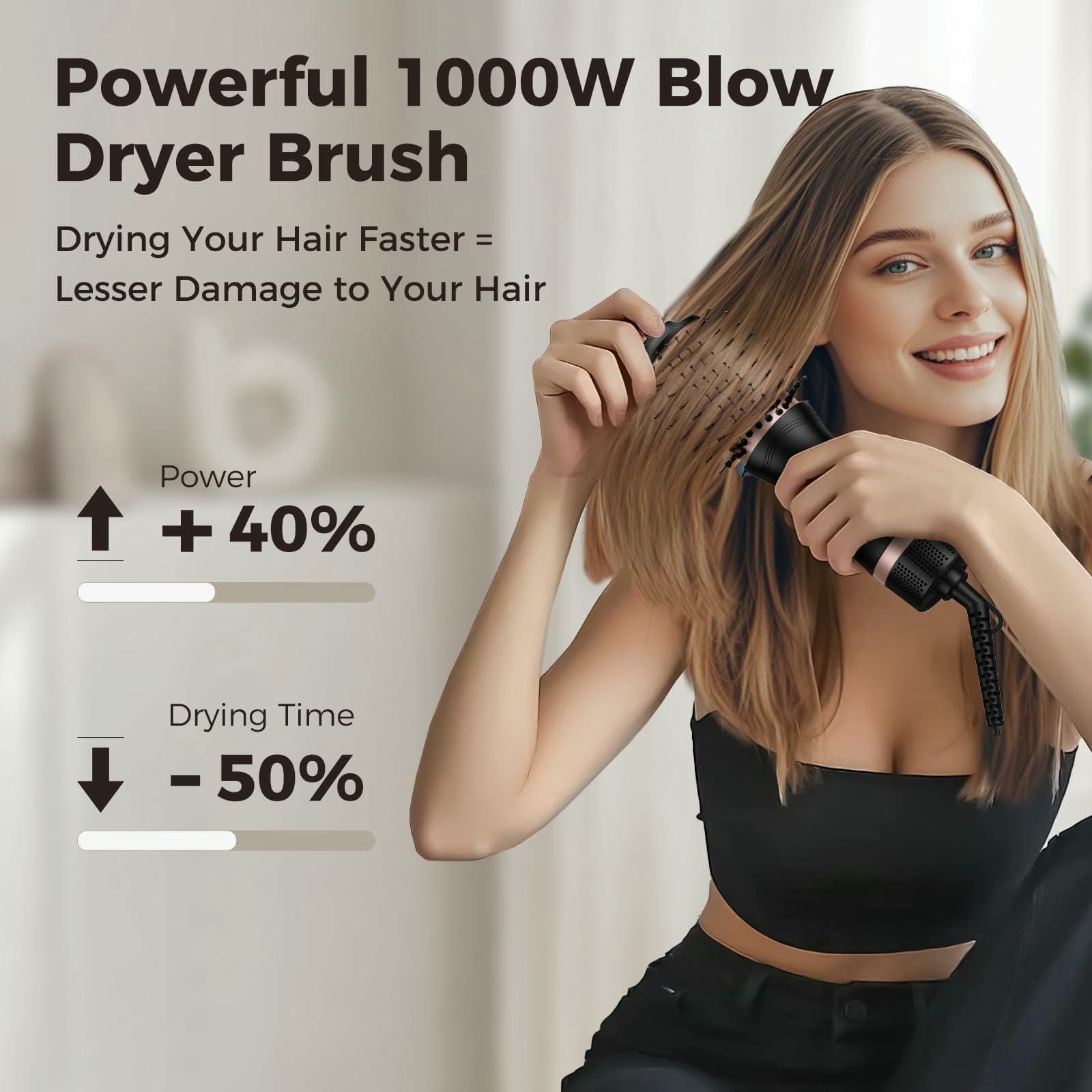 Slopehill Dual Voltage Mini Ionic Hot Air Brush Styler, European Plug, 2 Heat/Speed Settings for Home/Salon