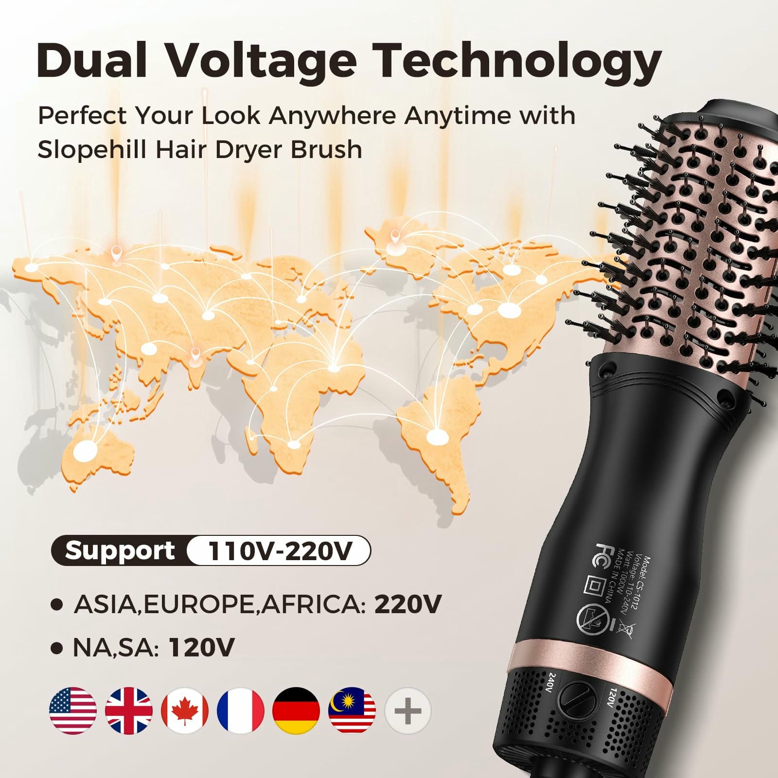 Slopehill Dual Voltage Mini Ionic Hot Air Brush Styler, European Plug, 2 Heat/Speed Settings for Home/Salon