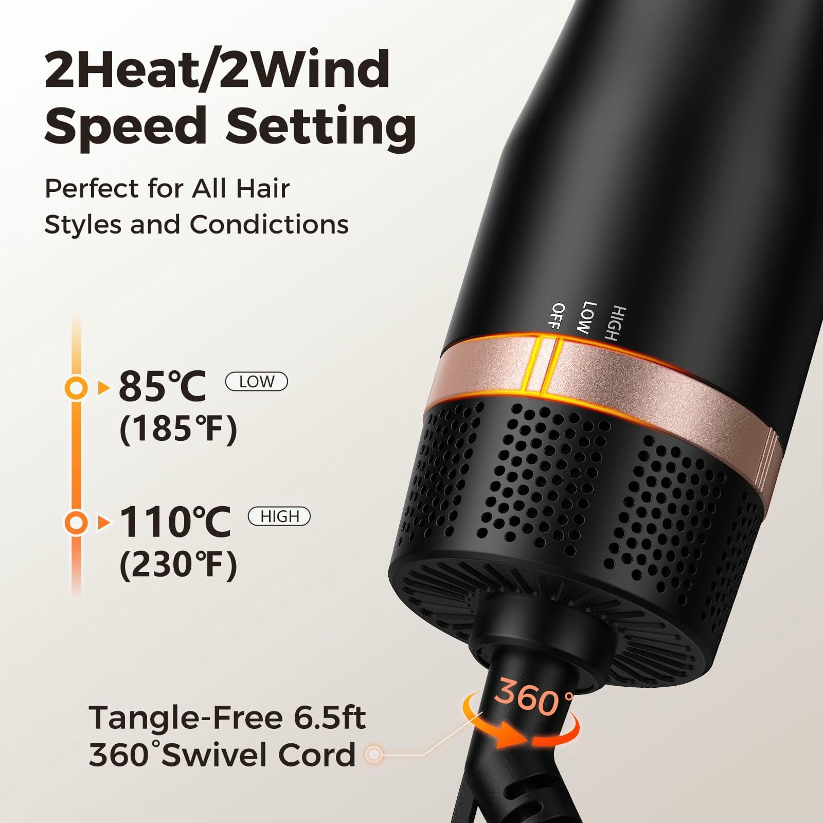 Slopehill Dual Voltage Mini Ionic Hot Air Brush Styler, European Plug, 2 Heat/Speed Settings for Home/Salon