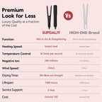 Slopehill Hair Straightener - 2 in 1 Ultimate Fast Hair Straightener | Instant Heat, Smooth & Shiny Hair in Seconds | Powerful Motor, 5 Heat Levels, Safe Auto Shut-Off