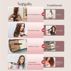 Slopehill Hair Straightener - 2 in 1 Ultimate Fast Hair Straightener | Instant Heat, Smooth & Shiny Hair in Seconds | Powerful Motor, 5 Heat Levels, Safe Auto Shut-Off