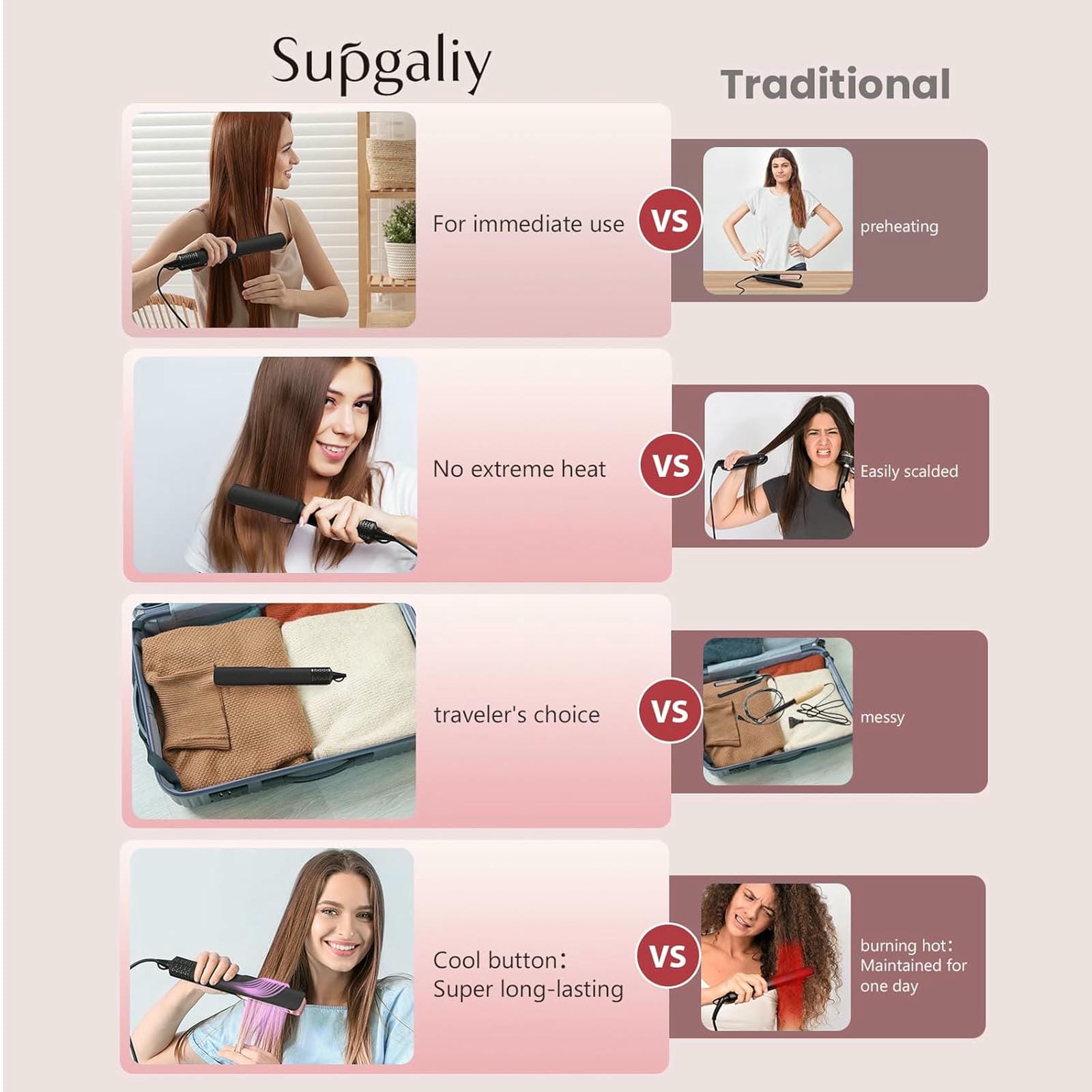 Slopehill Hair Straightener - 2 in 1 Wet to Dry Hair Dryer and Straightener with High-Speed Airflow + Rapid Heat-Up + Customizable Temperature + LCD Display & Auto Shut-Off + No Heat Damage