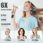 Slopehill Hammer-Nozzle Hair Dryer, High-Velocity Fast Drying + Low Noise + Intelligent Temperature Control, Lightweight & Hair Care for Home/Salon/Travel