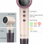 Slopehill Hammer-Nozzle Hair Dryer, High-Velocity Fast Drying + Low Noise + Intelligent Temperature Control, Lightweight & Hair Care for Home/Salon/Travel